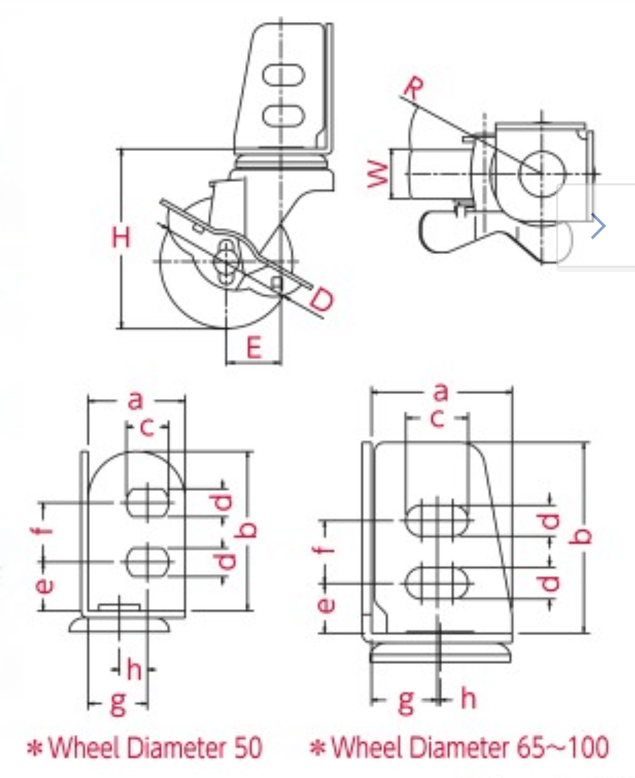 angled mount caster type